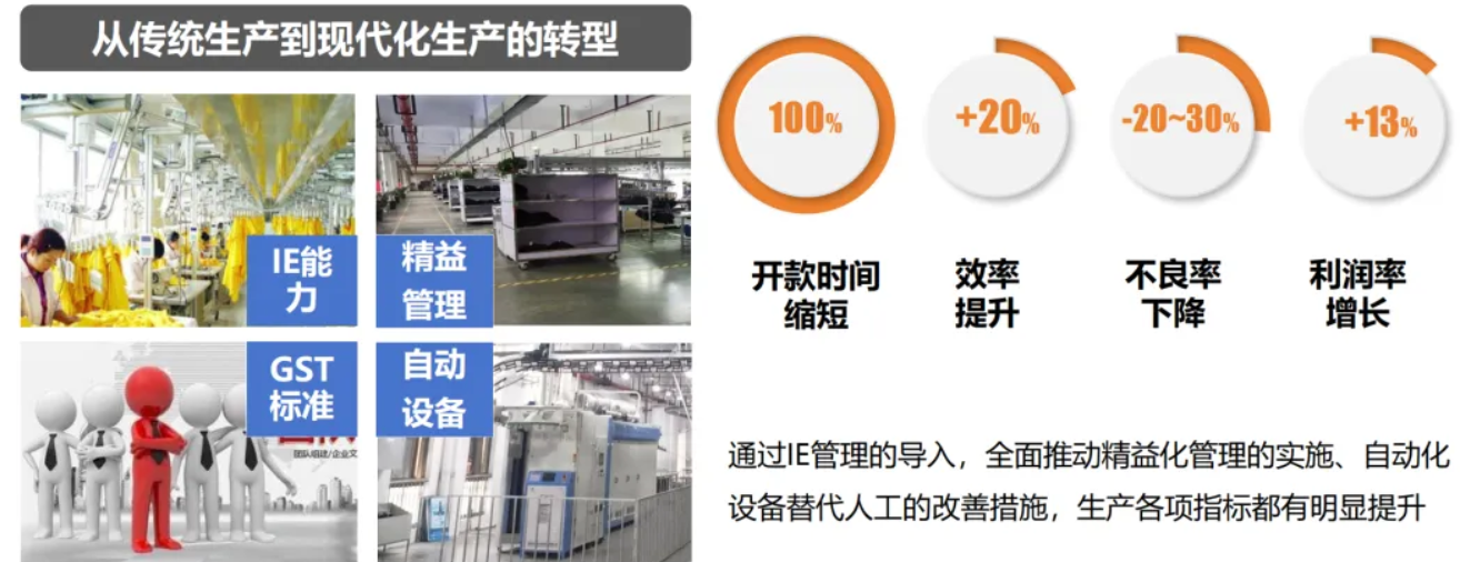 IE工程师的未来在哪里？如何规划职业路径